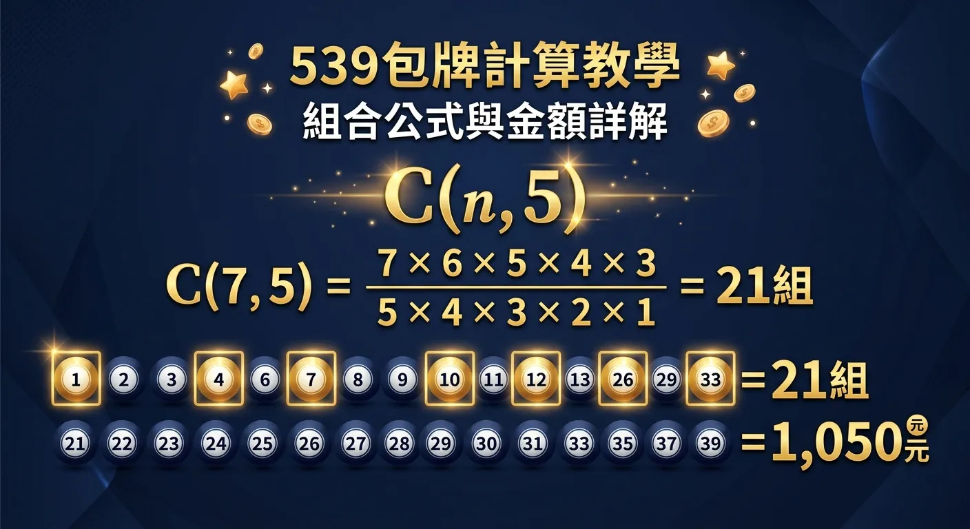 2026 今彩539包牌計算教學：公式、計算器與實用試算範例