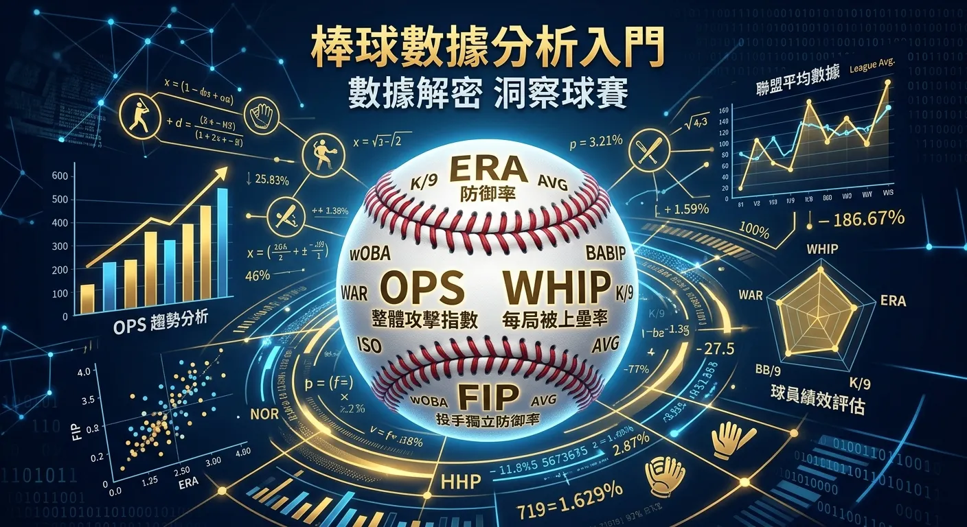 棒球數據分析入門｜2026 OPS、ERA 等關鍵數據的投注應用教學