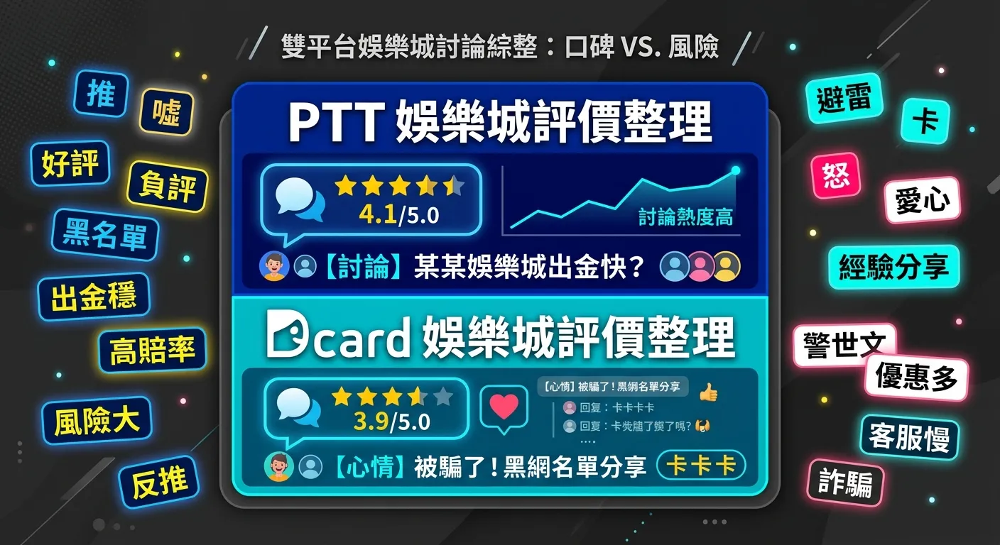 2026 娛樂城 PTT、Dcard 網友評價精選：最真實的平台口碑整理